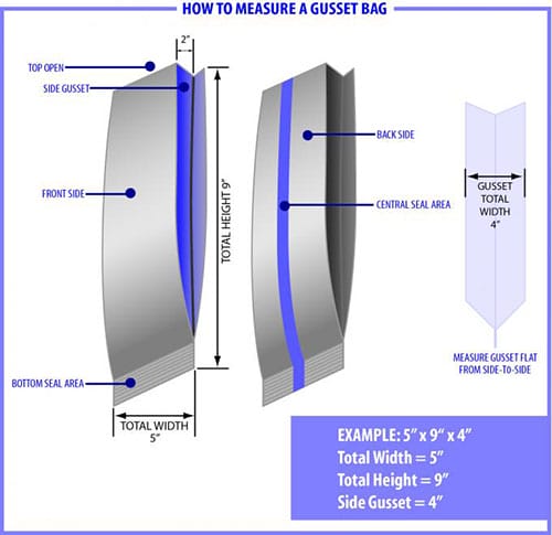 Side gusset bag specifications