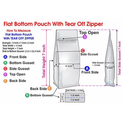 How to measure a Flat Bottom Coffee bag